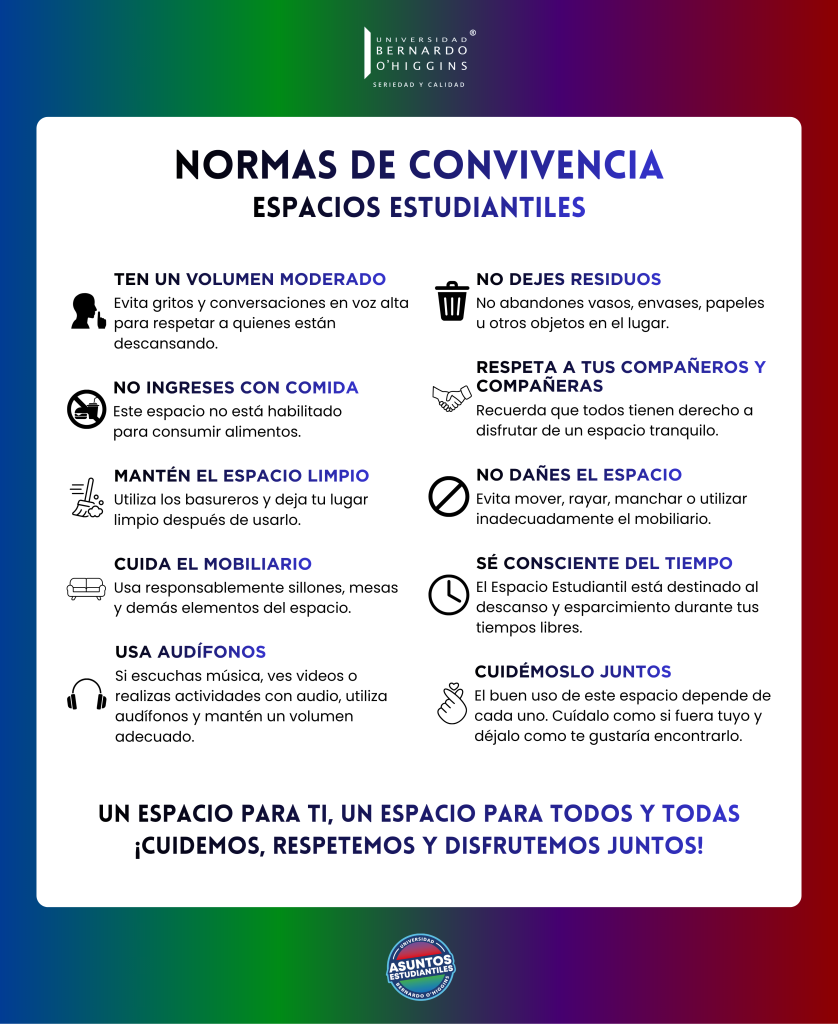 Normas de convivencia del Espacio Estudiantil